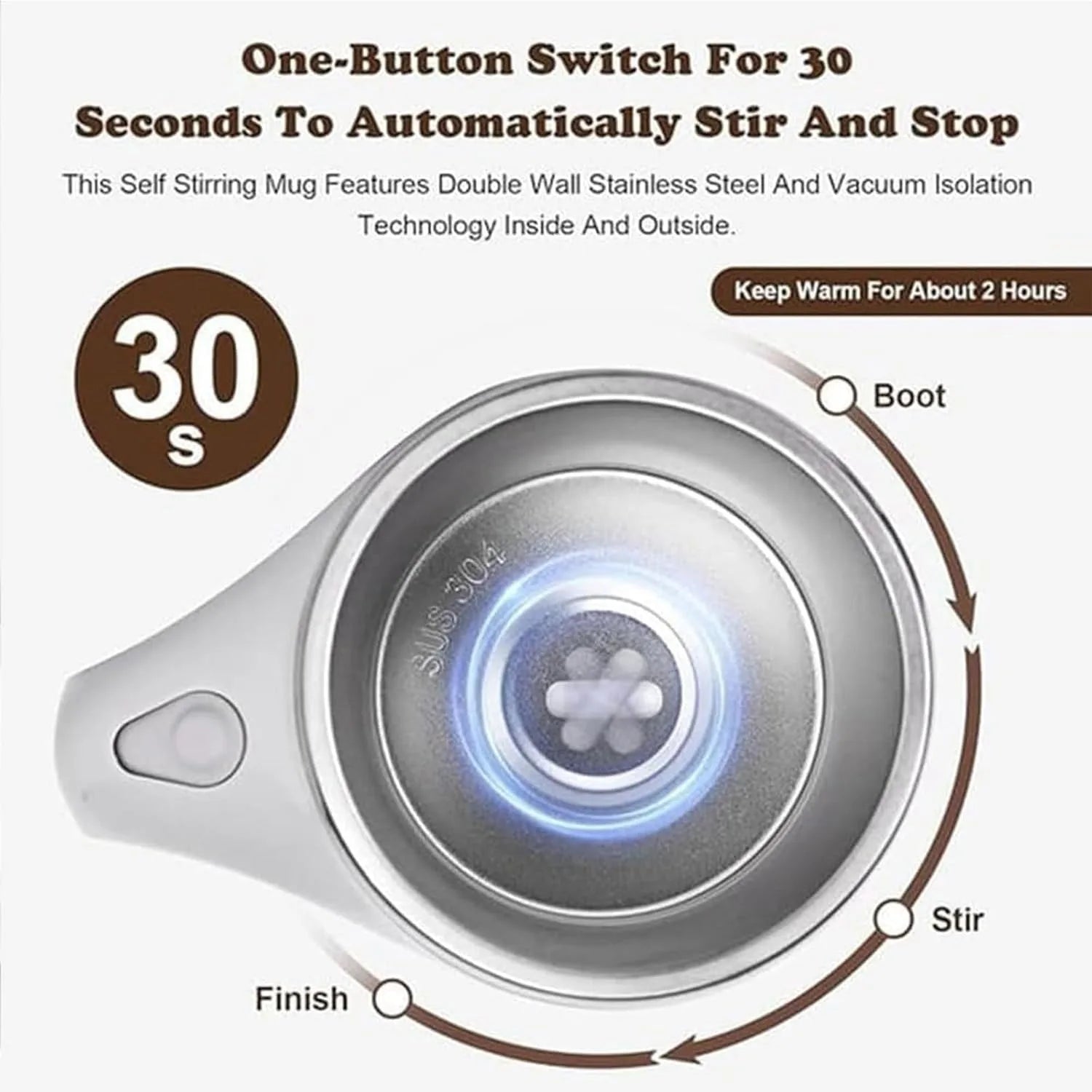 Magic Stirring Coffee Mug