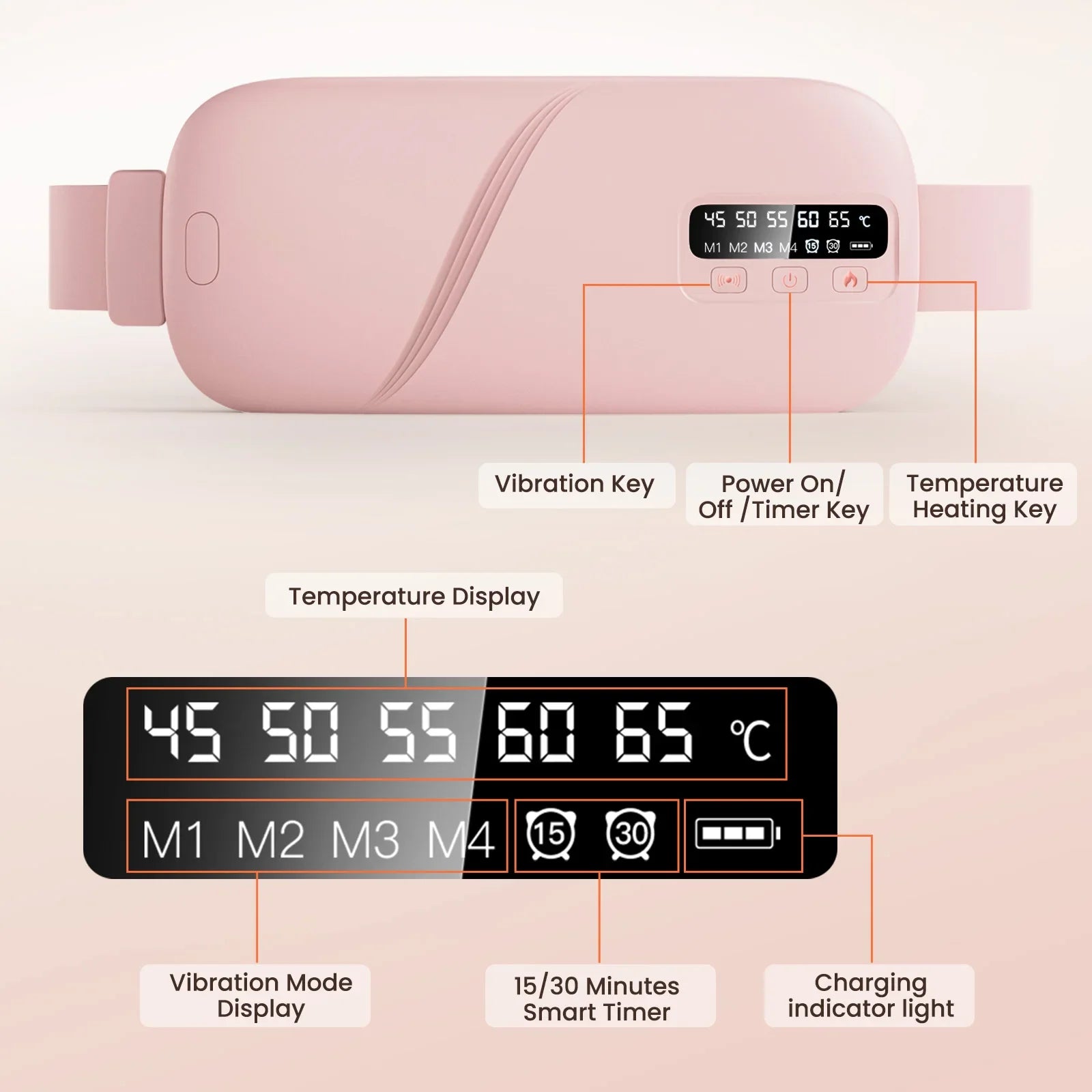 Smart Relief Heating Belt